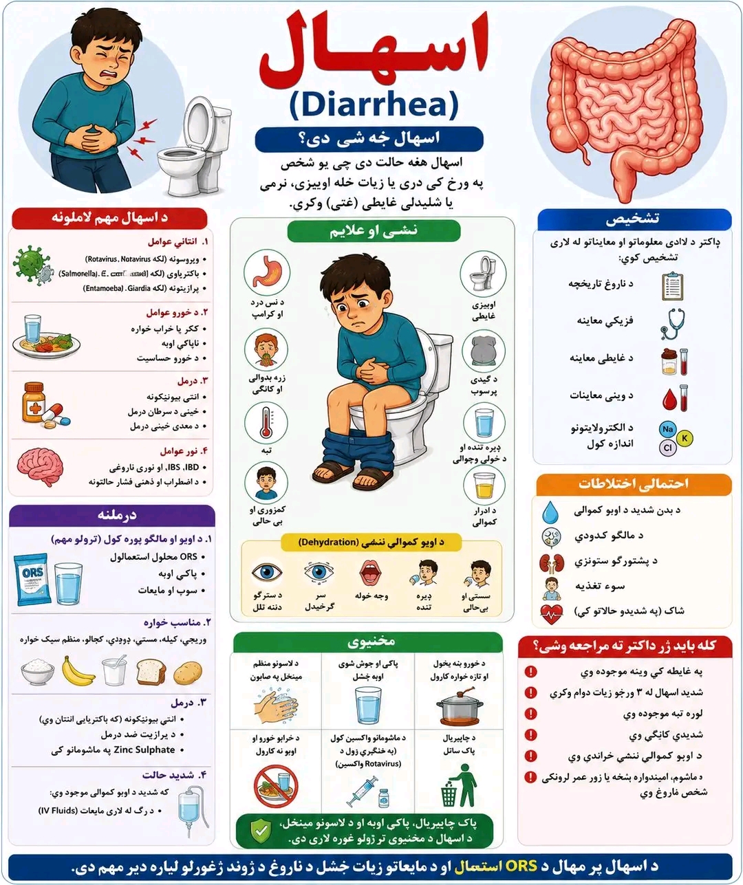 ریس خادیم