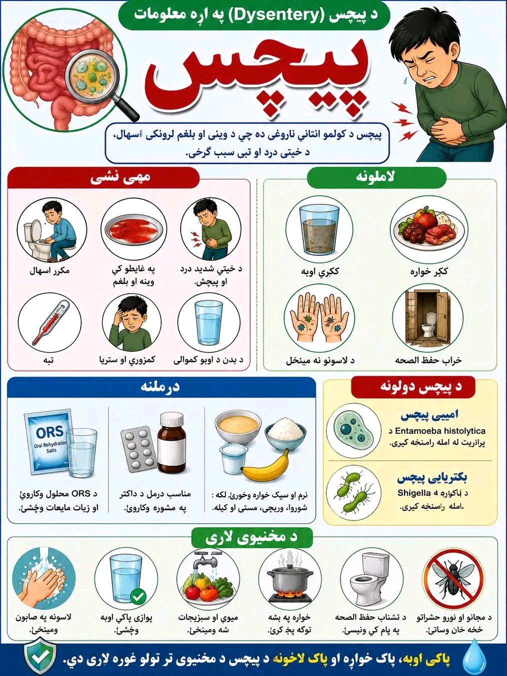 ریس خادیم